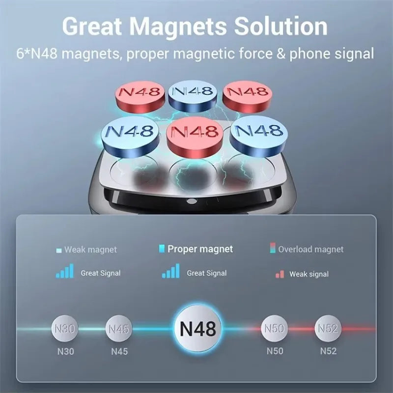 Car Phone Holder Car,Magsafe Car Holder,Telephone Cell Phone Magnetic Holder, cars accessories interior,