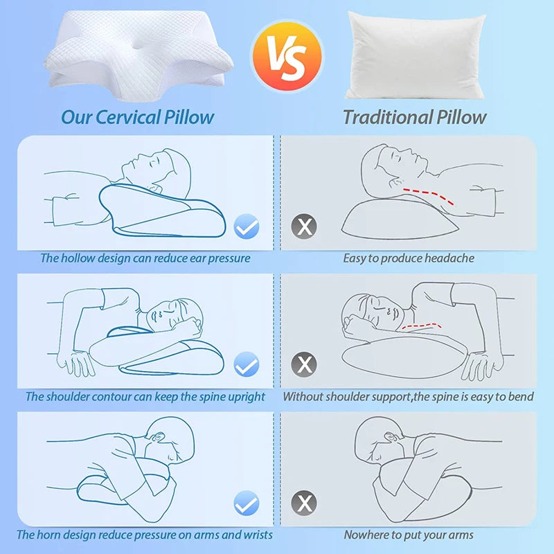ContourCloud™ Cervical Pillow