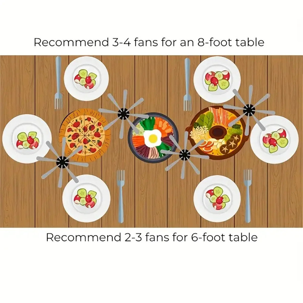 Outdoor multifunctional fly 360 ° rotating food, pest repellent table fan, camping equipment for hiking
